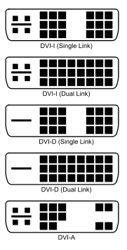 dvi_types.png