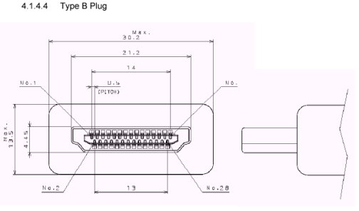 hdmi_type_b.jpg